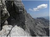 Türlwandhütte - Hoher Dachstein